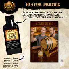 Dark Jamaican rum flavor profile showing molasses, ripe banana, toasted oak, caramelized sugar, and warm spice notes.