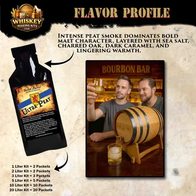 Ultra Peat Whisky flavor profile showing smoky Scotch style peated whiskey essence and oak barrel aging kit